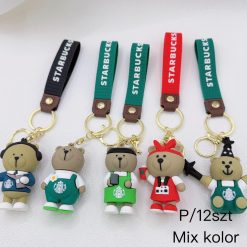 BRELOKI DO KLUCZY.