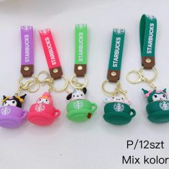 BRELOKI DO KLUCZY.