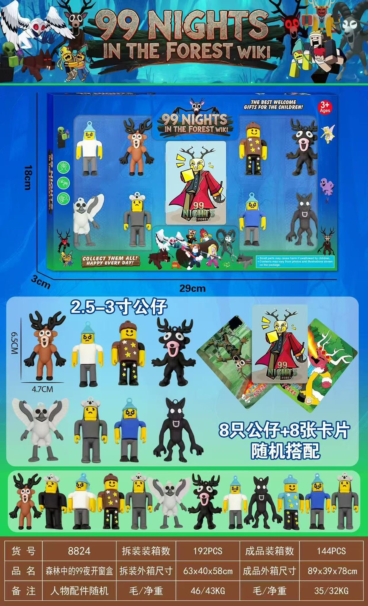 ZESTAW FIGURKI 99 NIGHTS IN THE FOREST WIKI.