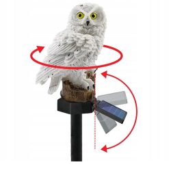 Alternative view of SOWA SOLARNA DO OGRODOWA.