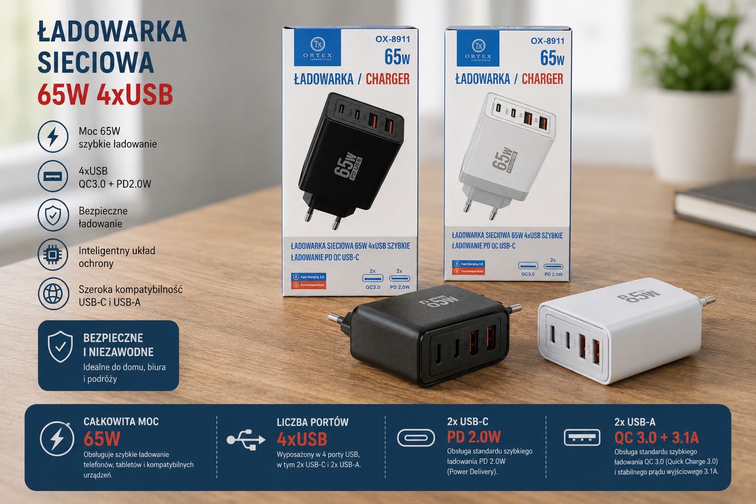 ŁADOWARKA DO TELEFONU 65W.