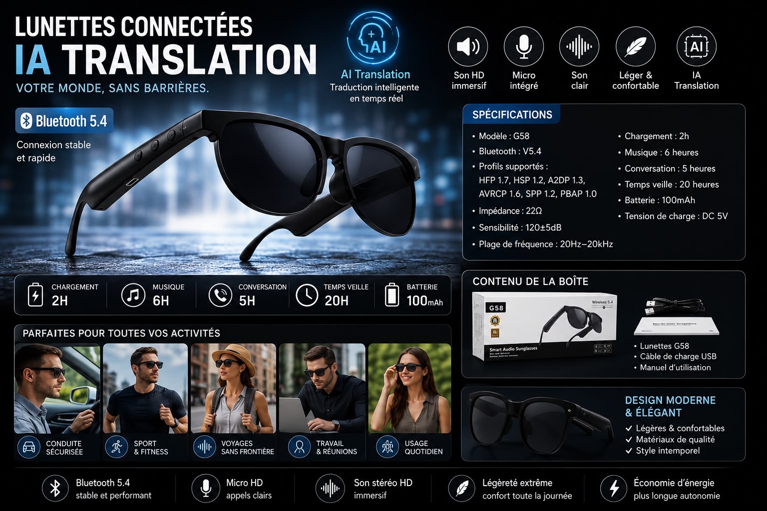 OKULARY INTELIGENTNE BLUETOOTH SMART AUDIO.